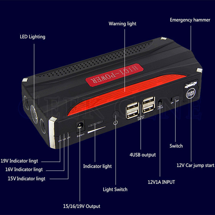 Multifunction Jump Pack